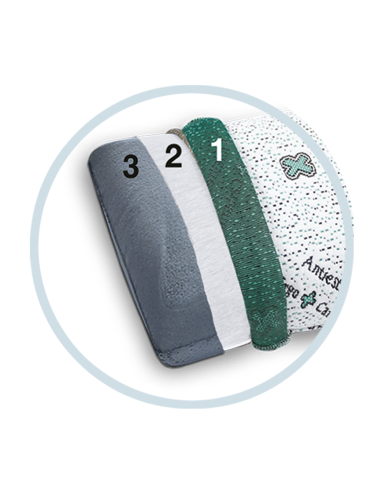 Almohada Viscoelástica con Carbono TravelHome | 50cm para Cama y Viaje