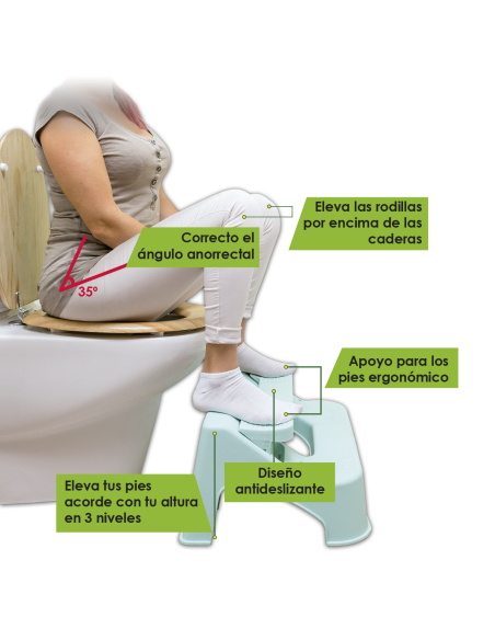 Taburete Fisiológico Dr.Toilet | Alivio Natural del Estreñimiento
