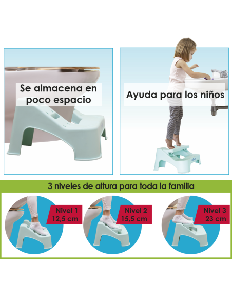 Taburete Fisiológico Dr.Toilet | Alivio Natural del Estreñimiento
