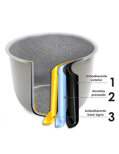 Cubeta Cerámica 6L para Olla Programable a Presión | Antiadherente Cerámico Ceratech